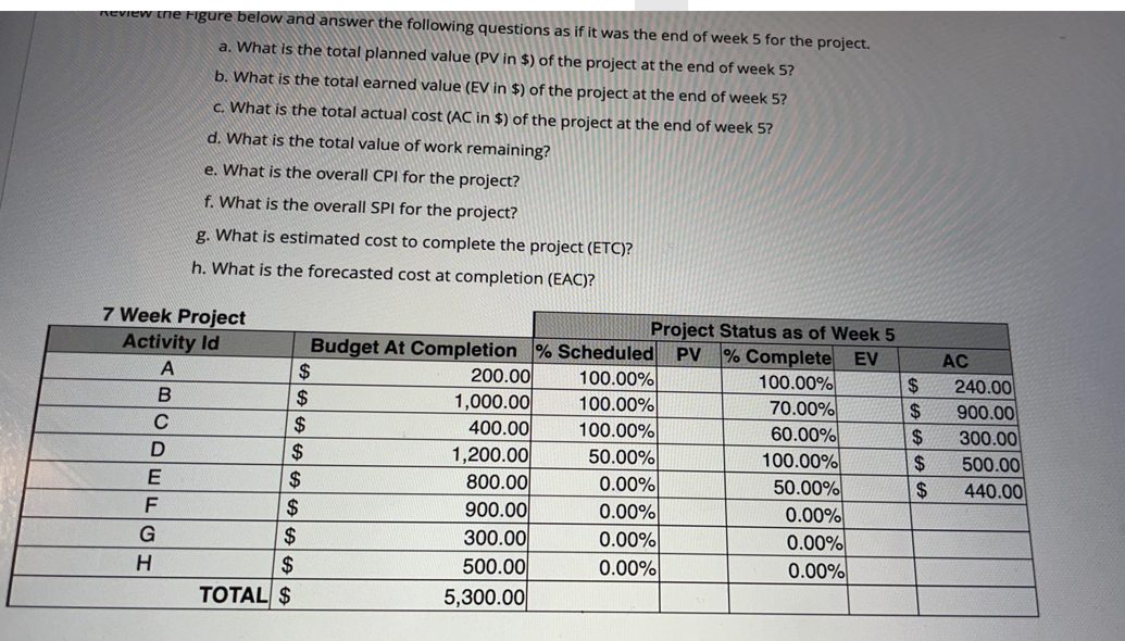 I need help in this question. I have only 30