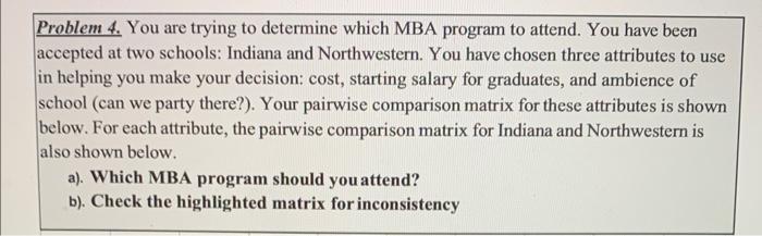 Problem 4. You are trying to determine which MBA