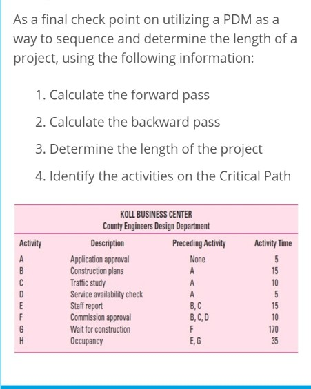 As a final check point on utilizing a PDM as a