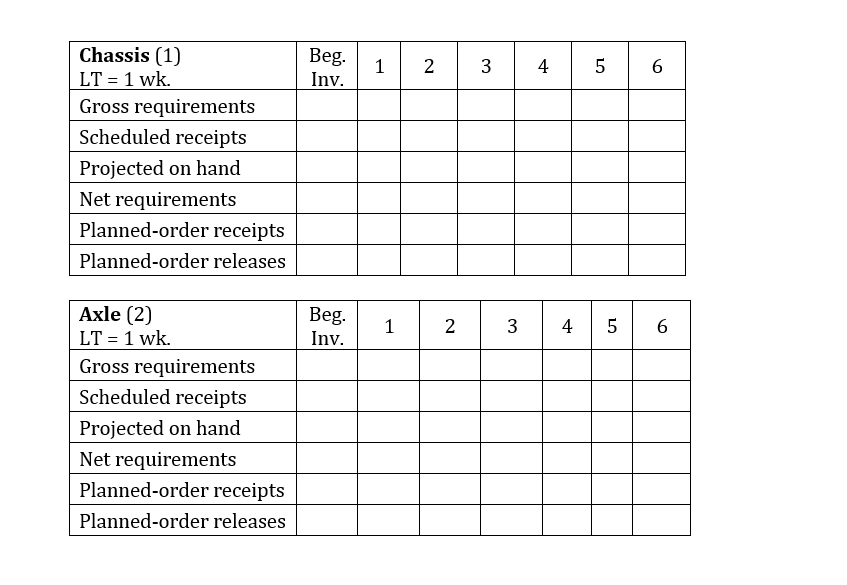 Need help 110 trailers of a specific model are