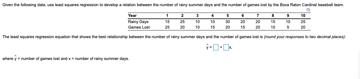 Given the following data, use least squares