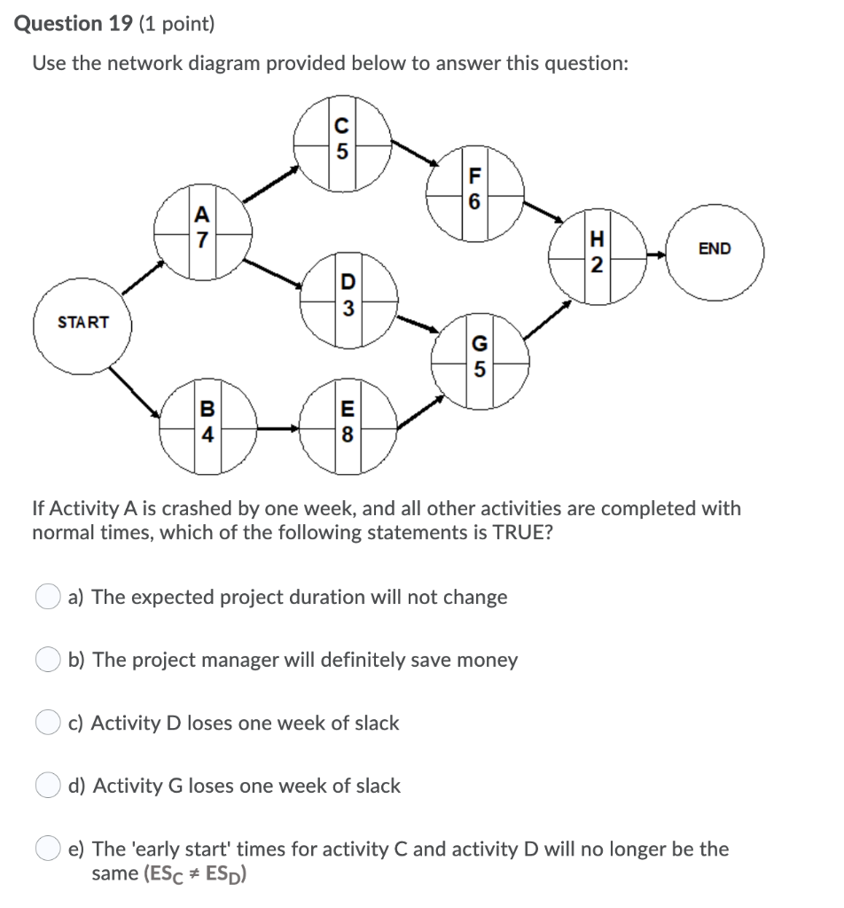 Question 19 (1 point) Use the network diagram