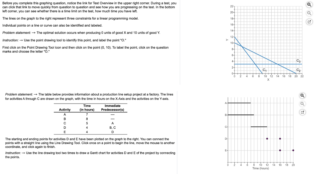 Before you complete this graphing question,
