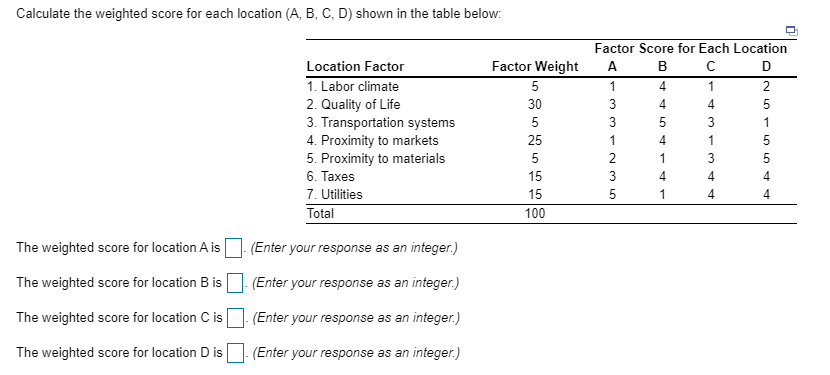 Calculate the weighted score for each location