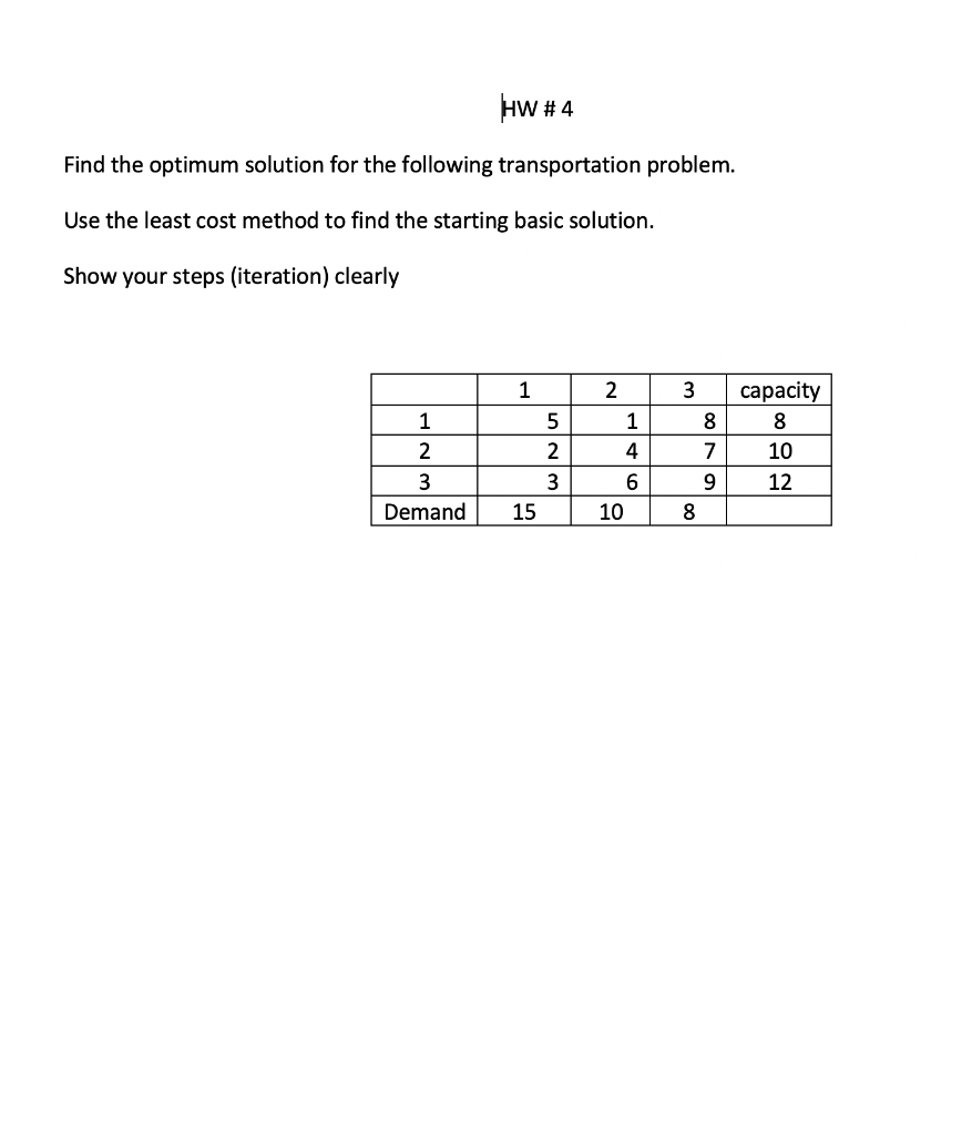 HW #4 Find the optimum solution for the following