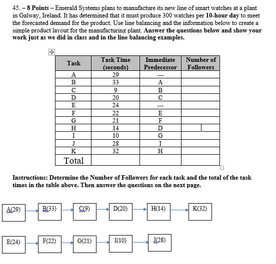 45. - 8 Points - Emerald Systems plans to