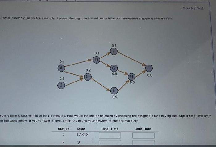 Check My Work A small assembly line for the