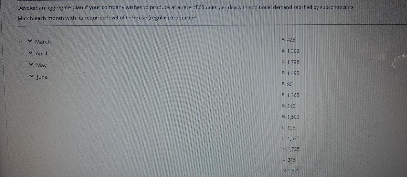 Question 10 Relevant Data Labour Cost Overtime