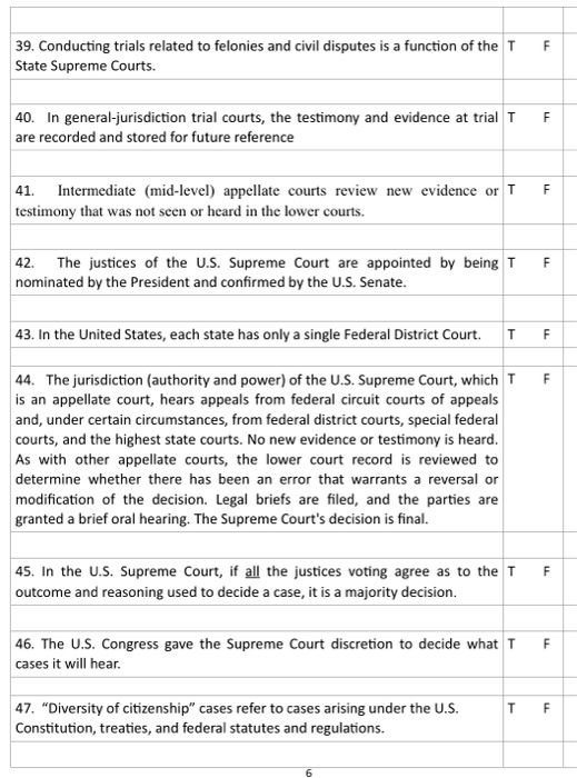 39. Conducting trials related to felonies and