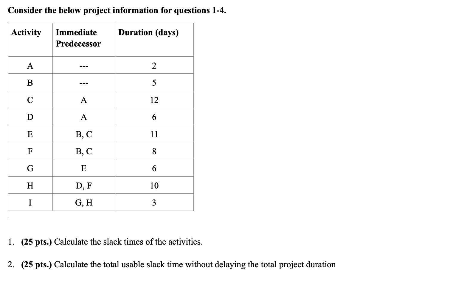 Consider the below project information for