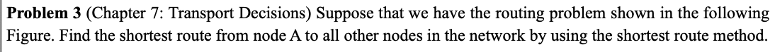 Problem 3 (Chapter 7: Transport Decisions)