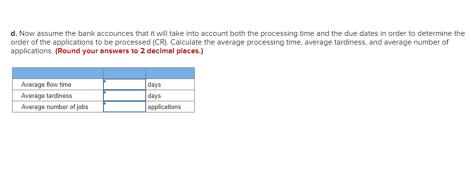 A bank receives load applications from 6