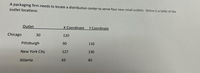 do last question pls A packaging firm needs to