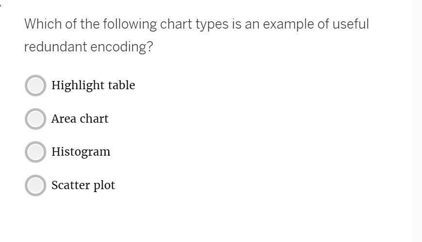 Tableau questions To replace a worksheet in a