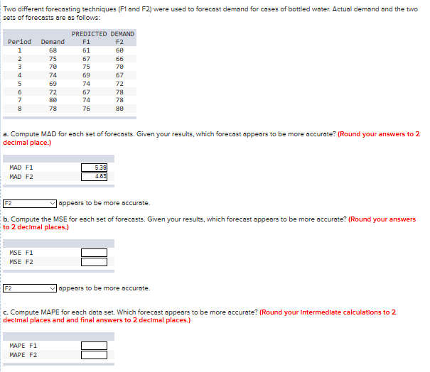 Two different forecasting techniques (Fi and F2)