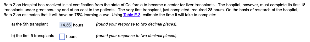 c) For the given learning rate, the learning