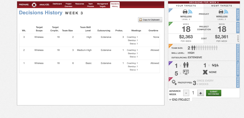 Please do not copy and paste After playing the