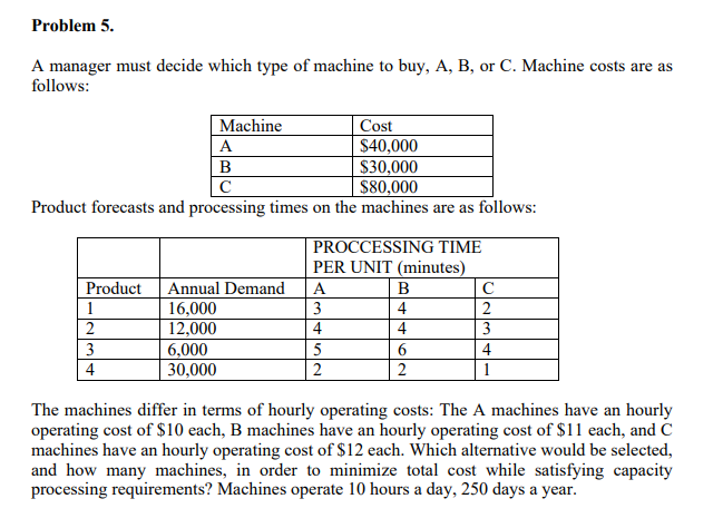 Problem 5. A manager must decide which type of