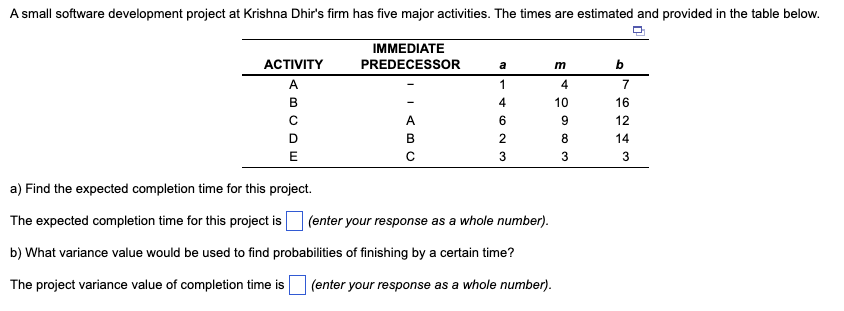 A small software development project at Krishna