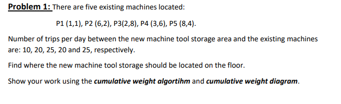 Problem 1: There are five existing machines