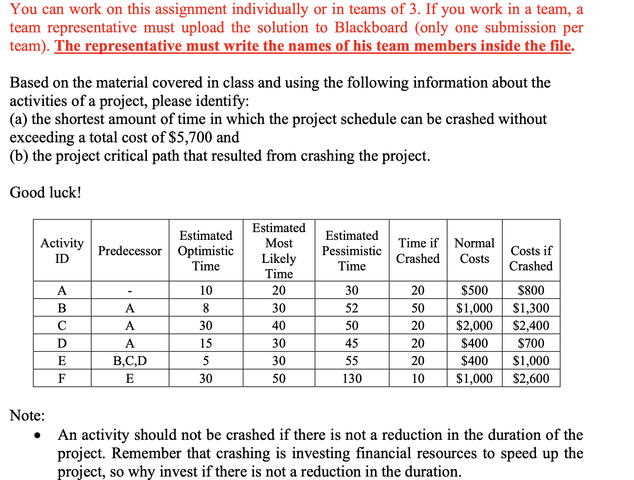 You can work on this assignment individually or