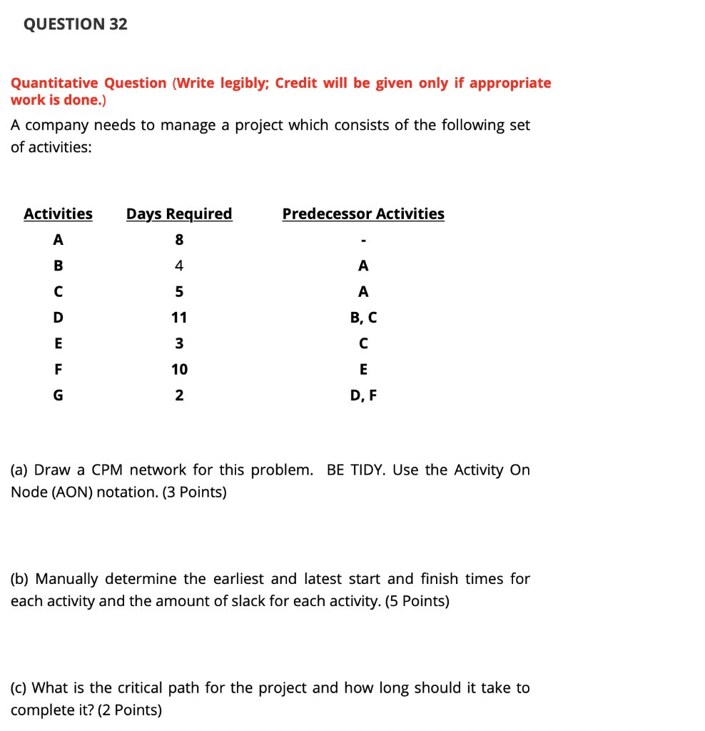 QUESTION 32 Quantitative Question (Write legibly;
