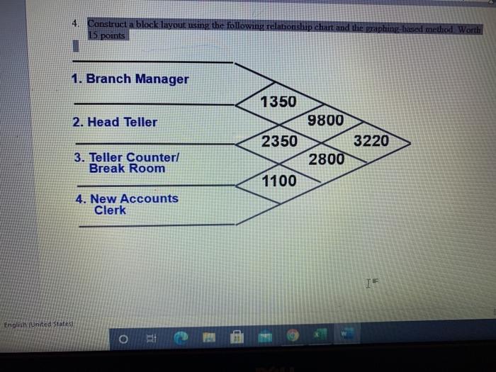 4. Construct a block layout using the following