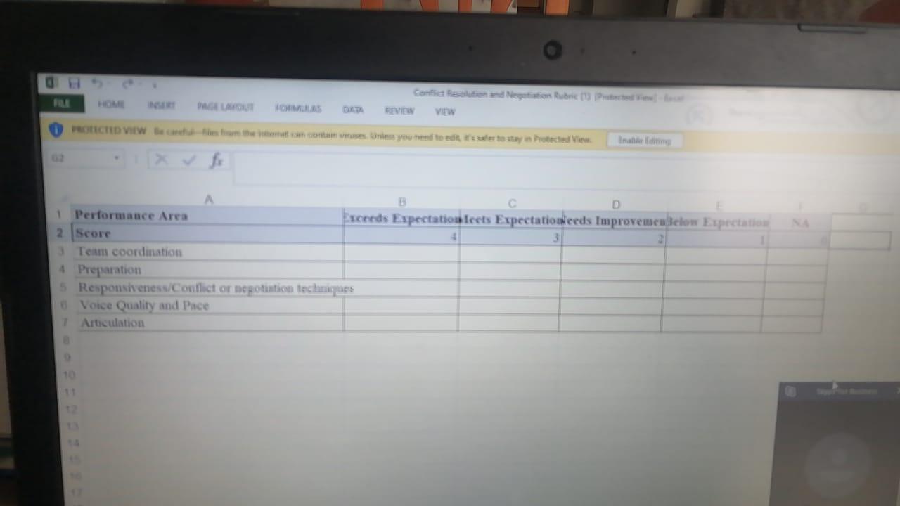 hello plz i need for the project : Ideas ,