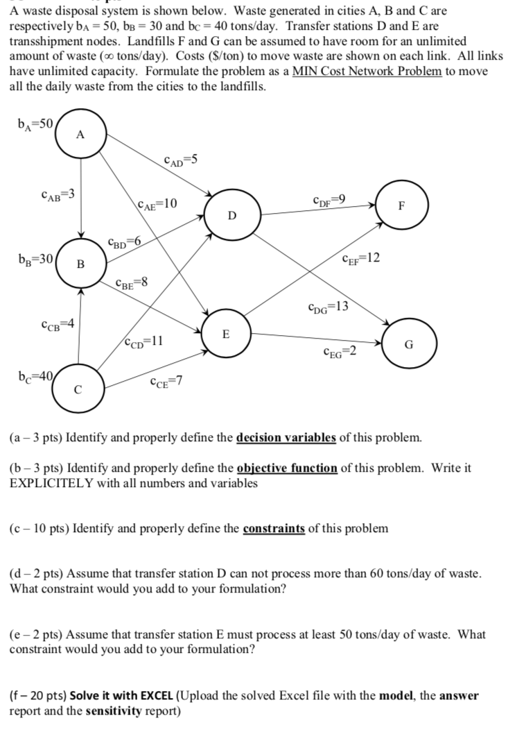 A waste disposal system is shown below. Waste