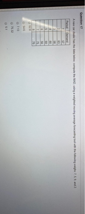 Question 17 A new car dealer has the data below,