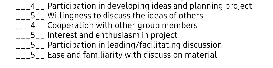 _-_4__ Participation in developing ideas and