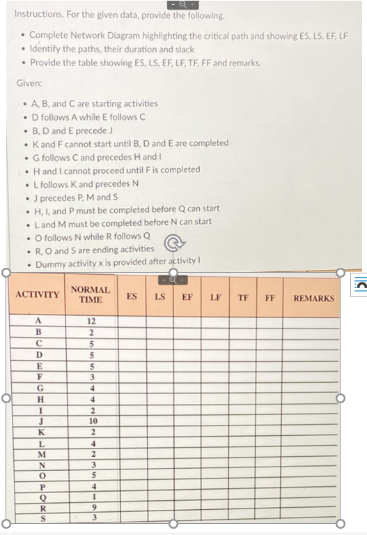 Instructions. For the given data, provide the