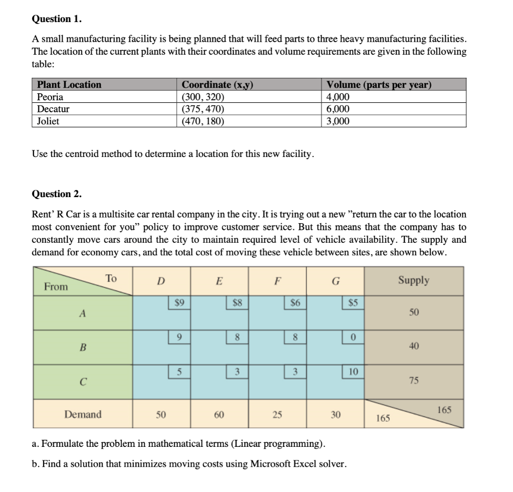 Question 1. A small manufacturing facility is