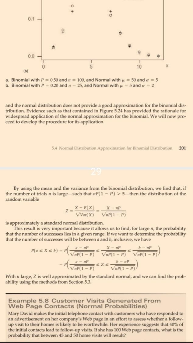 bb + O 0.1 q 0.0 0 5 10 (b) a. Binomial with P =