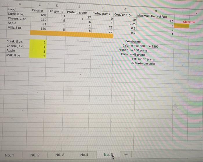 5. The table on the Problem 5 worksheet presents