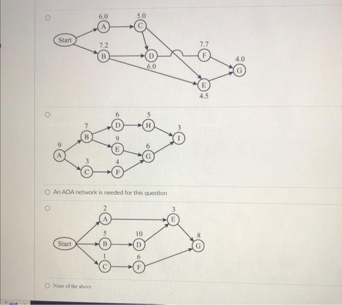 Chapter 3, Question 7, part a: Task time