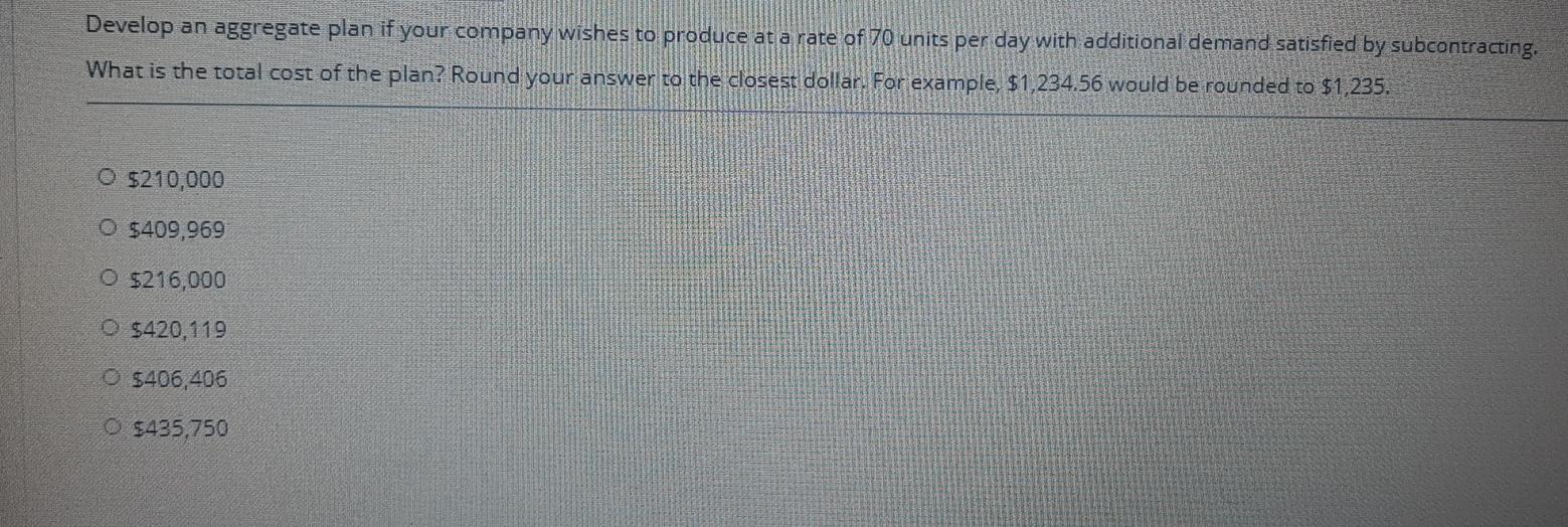 Question 14 0.75 Relevant Data Labour Cost