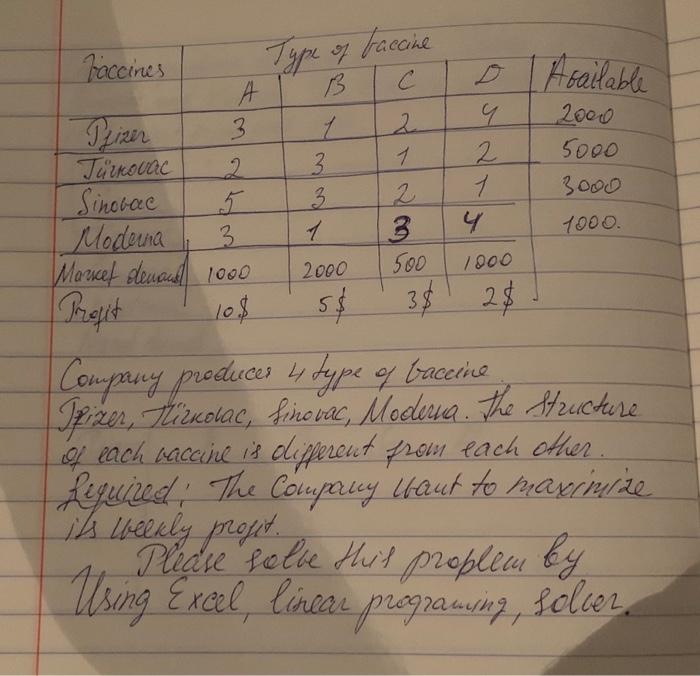 I created this decision making problem if same