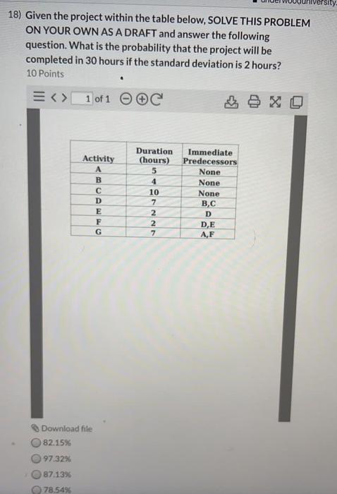 rsity 18) Given the project within the table