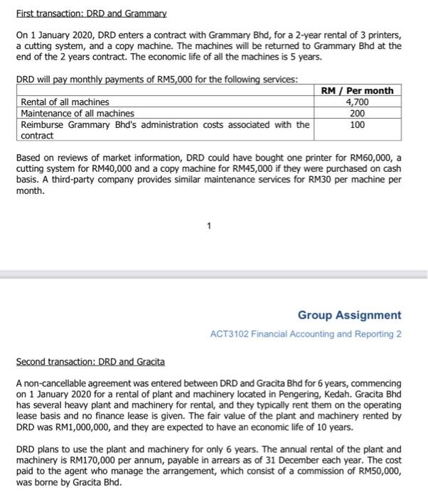 Point Of Discussion 1) Which items of financial