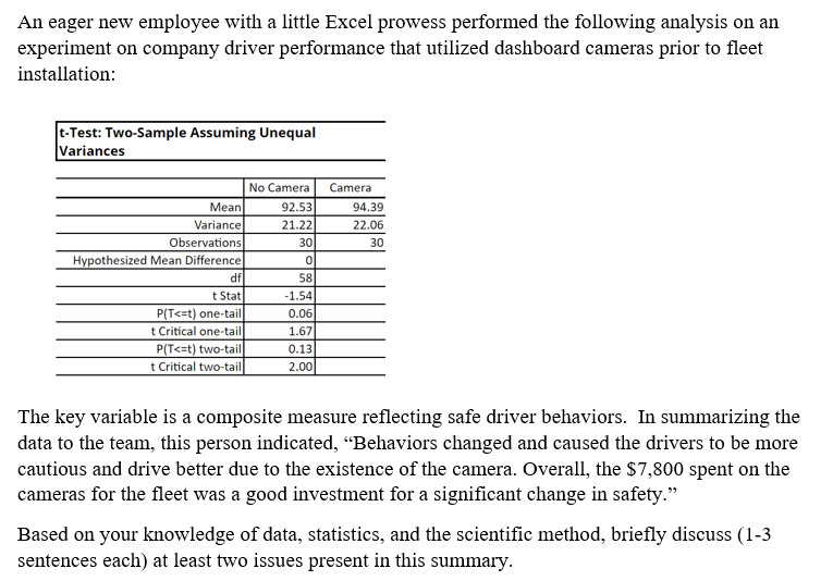 An eager new employee with a little Excel prowess