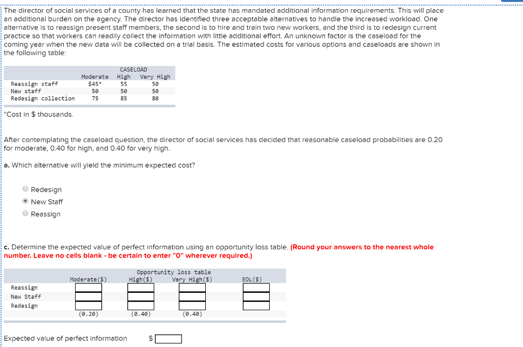 The director of social services of a county has