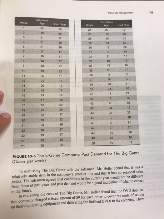 Chapter 10 EXERCISE: THE E-GAME COMPANY Late one