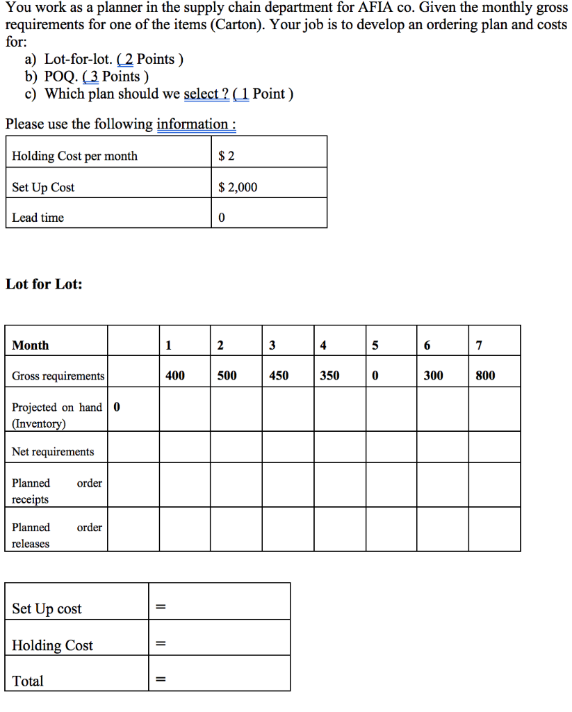 You work as a planner in the supply chain