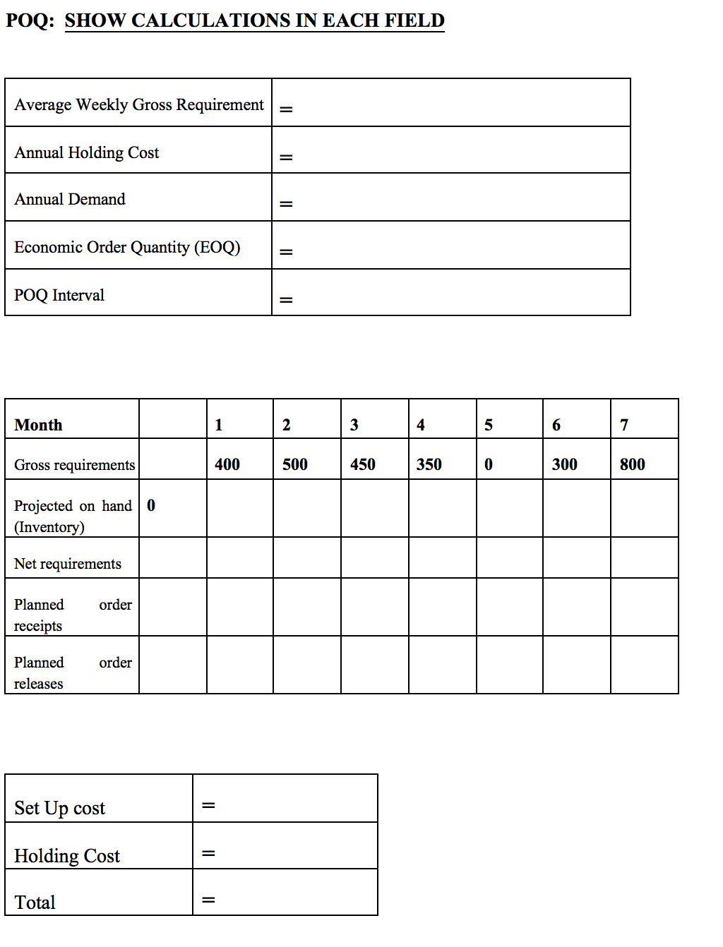 You work as a planner in the supply chain