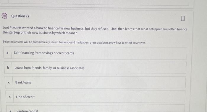 Joel Plaskett wanted a bank to finance his new