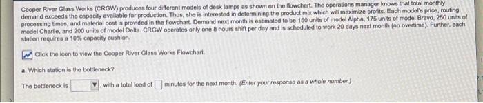 pls help :) Cooper River Glass Works (CRGW)