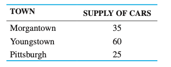 The Krampf Lines Railway Company specializes in