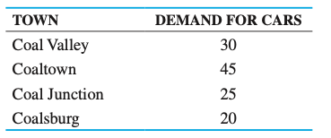 The Krampf Lines Railway Company specializes in