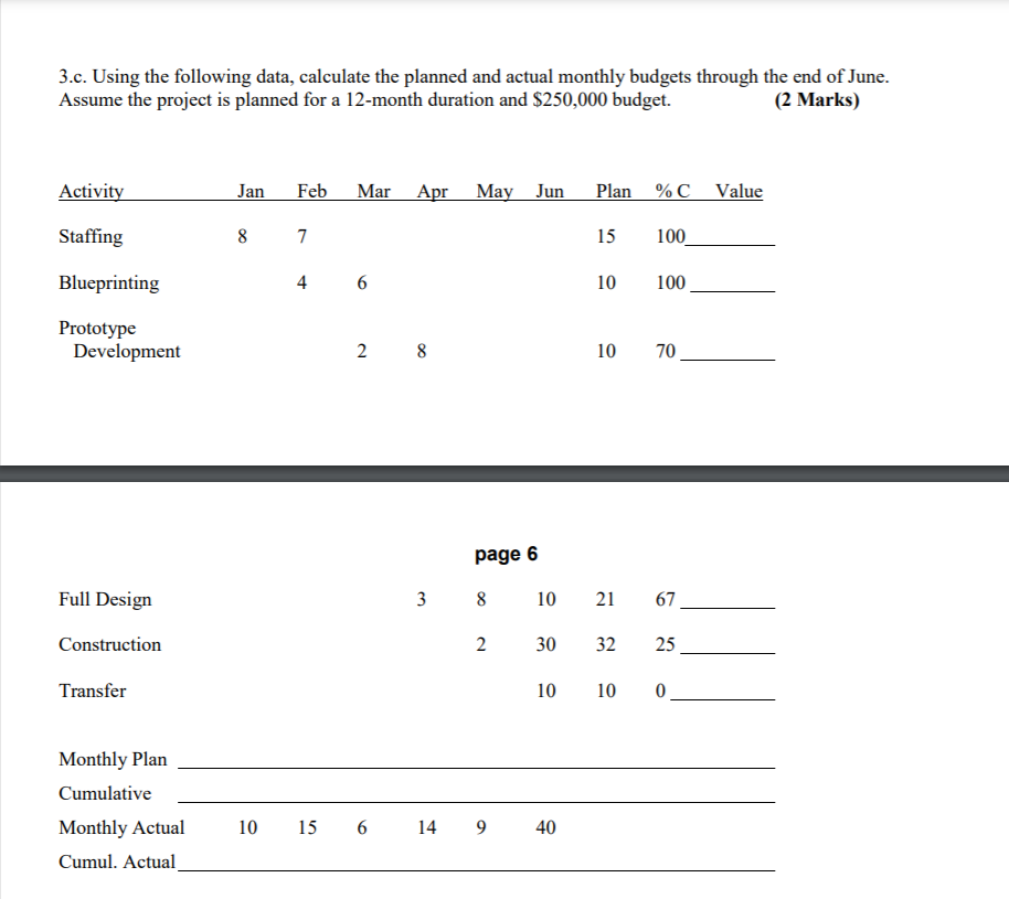 3.c. Using the following data, calculate the